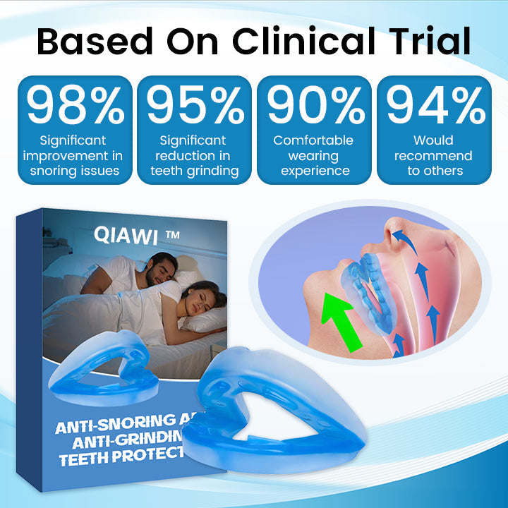 ✨QIAWI™ PerfectSleep Solution- Anti-Snoring & Anti-Grinding Teeth Protector