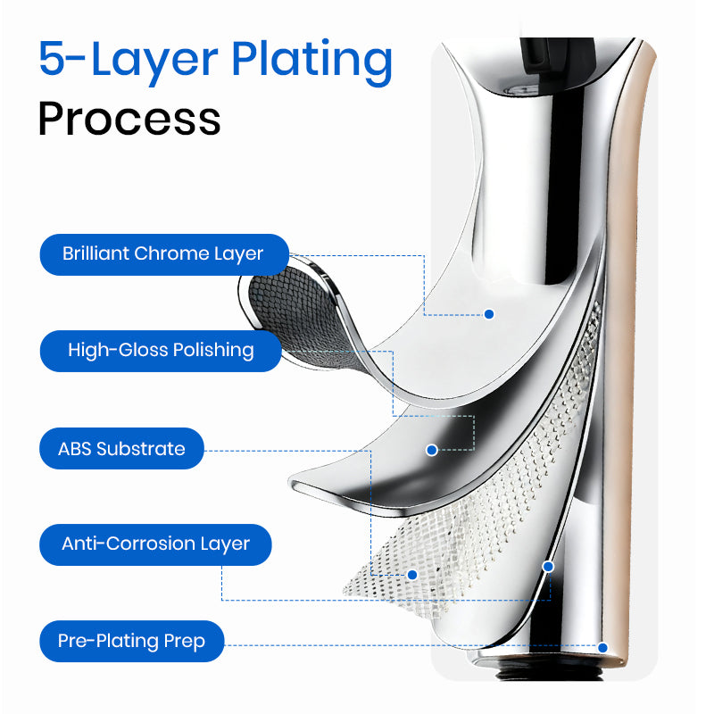 🔥Hot Sale 50% OFF⏳High-Pressure Adjustable Rainfall Shower Head
