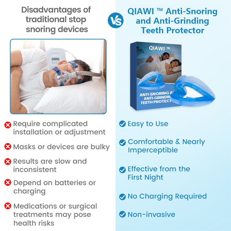 ✨QIAWI™ PerfectSleep Solution- Anti-Snoring & Anti-Grinding Teeth Protector