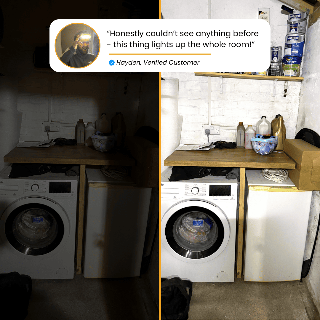 🌟LED Headlamp Rechargeable- 230° COB Super Bright Head Lights